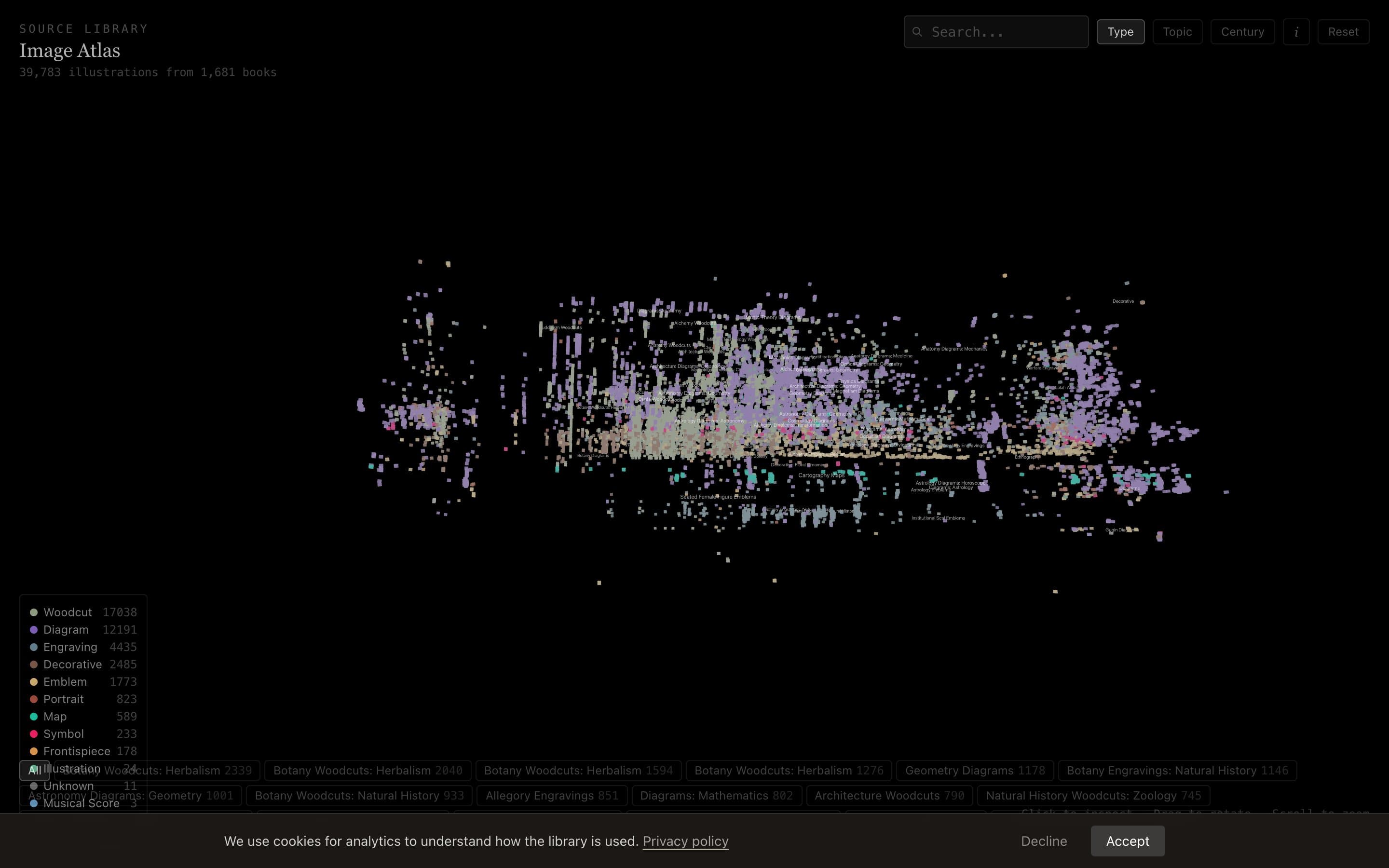Image Deep Zoom